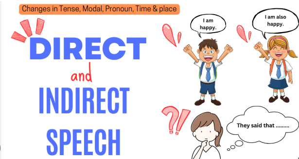 Mastering Reported Speech in Class 9